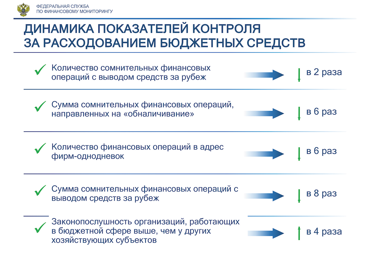 Зайти на кракен рабочее зеркало